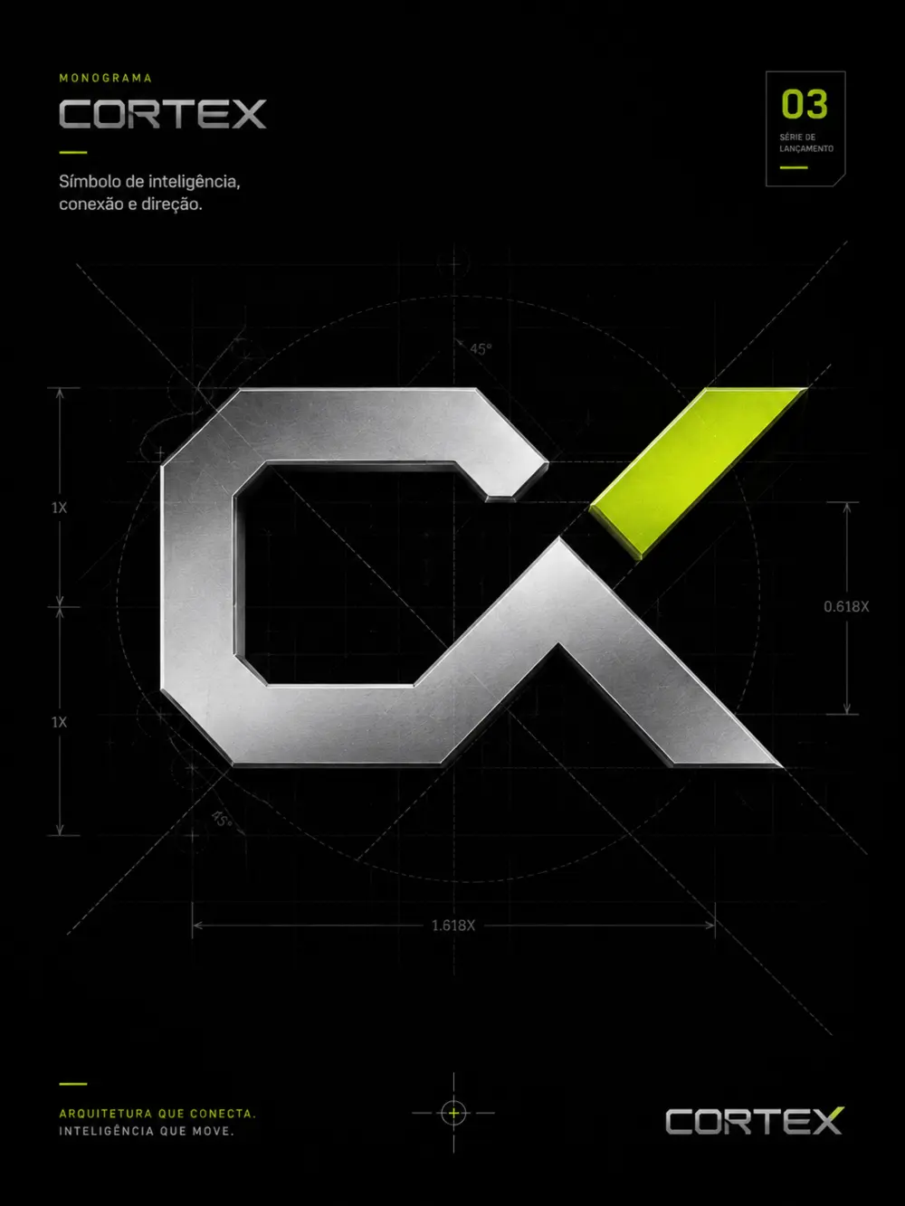 Construção visual e monograma da CORTEX
